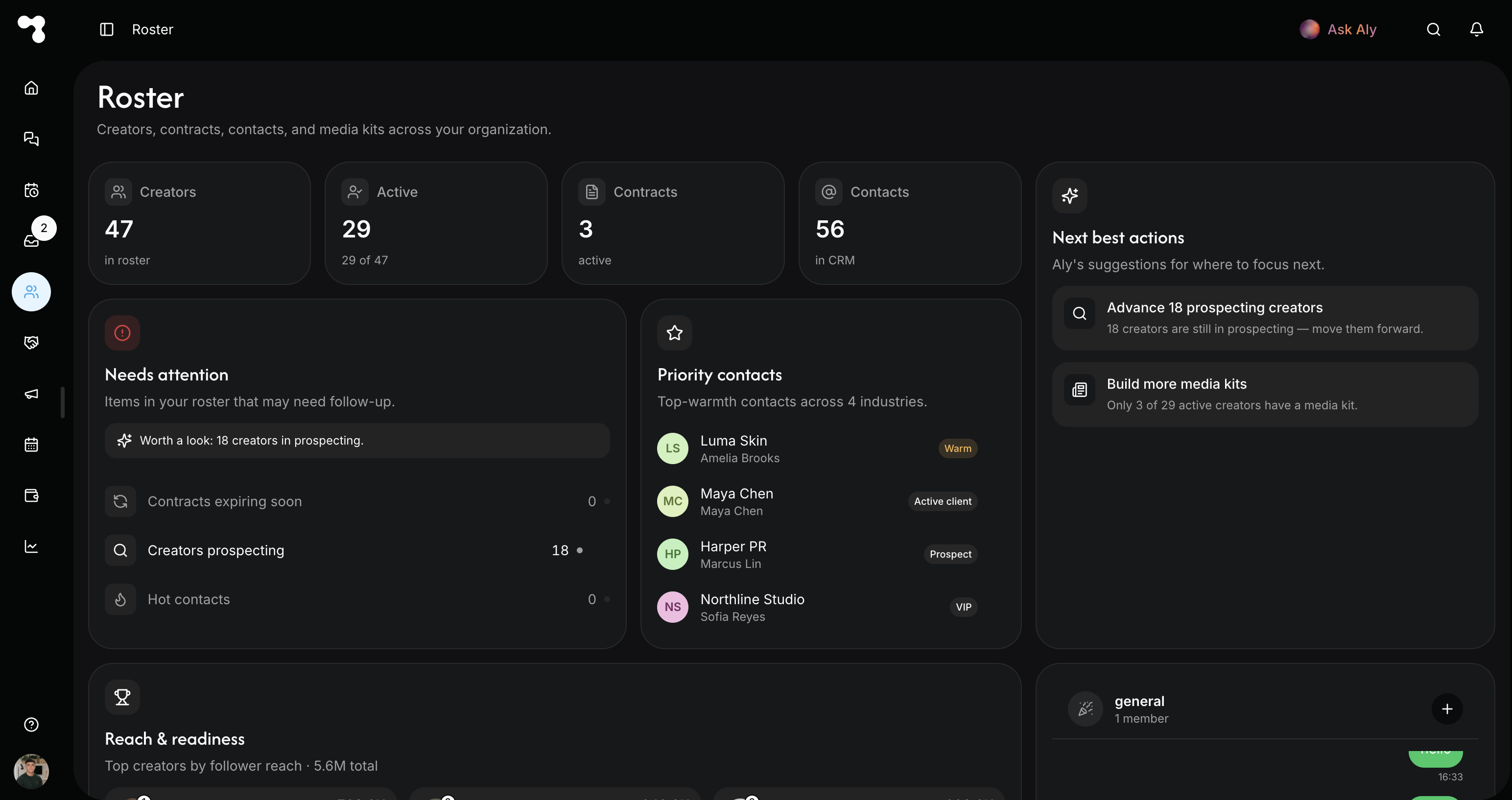 Creataly Roster dashboard — creators, contracts, contacts and Aly's AI next-best-actions